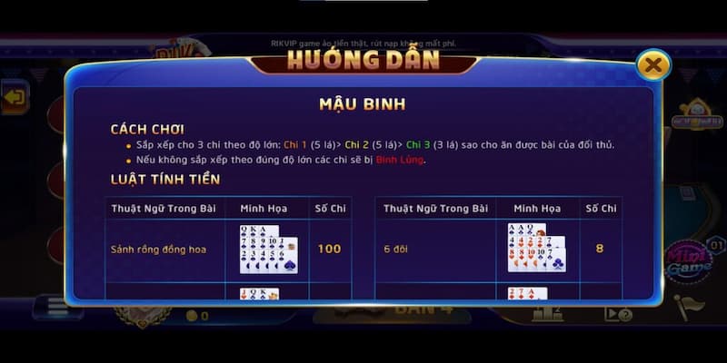 Hướng Dẫn Chiến Lược Và Mẹo Chơi Tại Rikvip